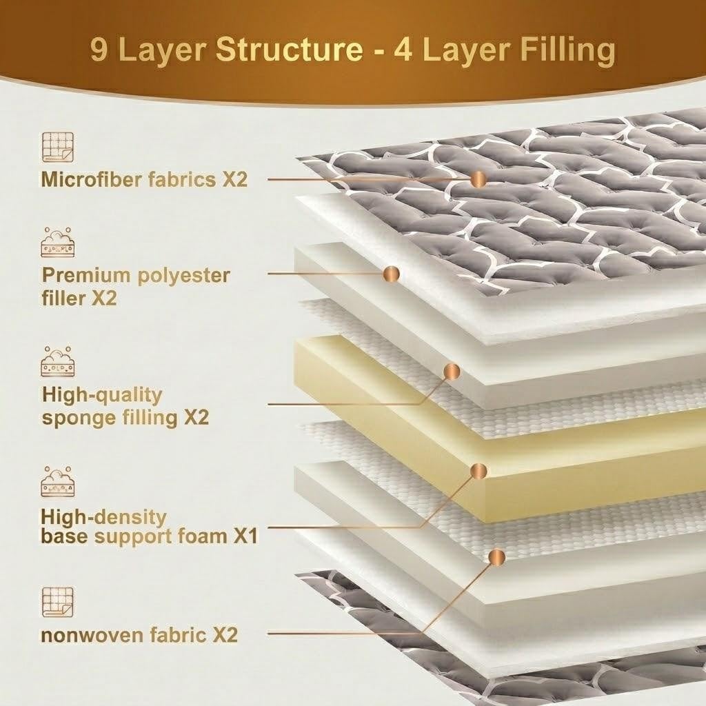 9 layer structure with 4 layer filling: microfiber, polyester, sponge and high-density support foam